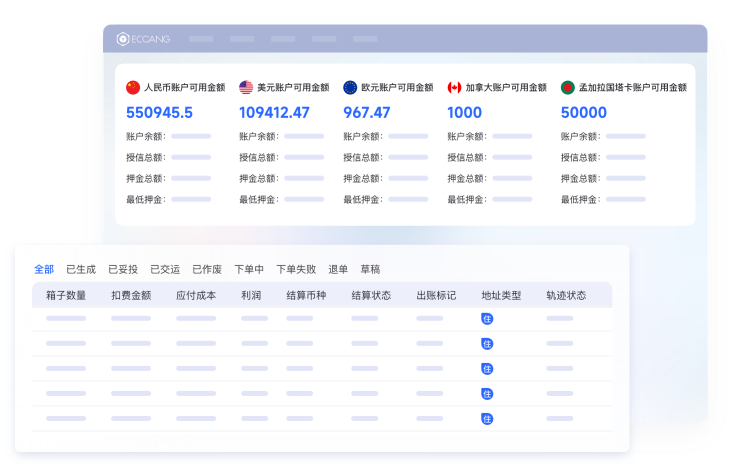 精準財務管理，核算又快又準